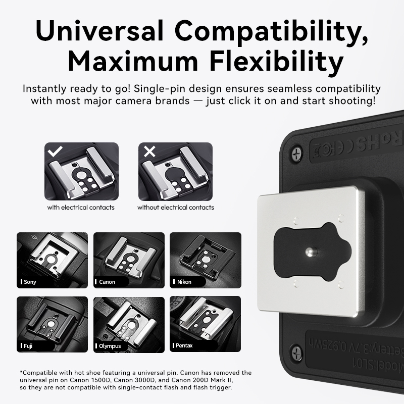Ulanzi SL02 SL01 Mini Flash Sp - Photography Lighting Types のレビューと価格