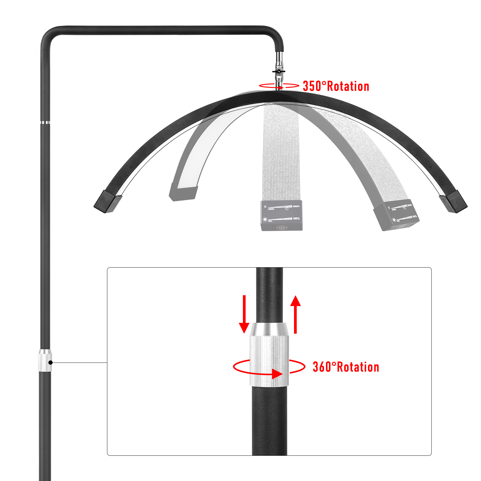 Fosoto Multi-directional Ring  - Photography Lighting Direction のレビューと価格