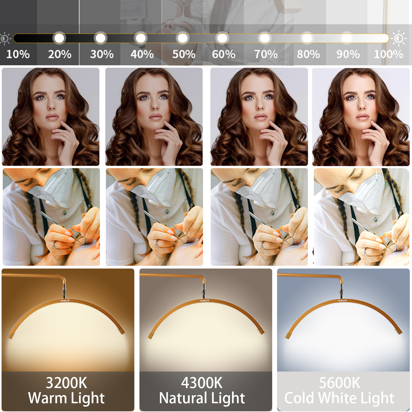 Fosoto Multi-directional Ring  - Photography Lighting Direction のレビューと価格