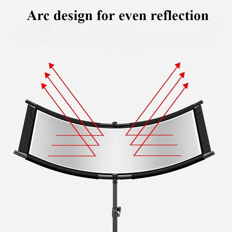 4-Color Cloth U-Type Reflector - Photography Lighting Types のレビューと価格