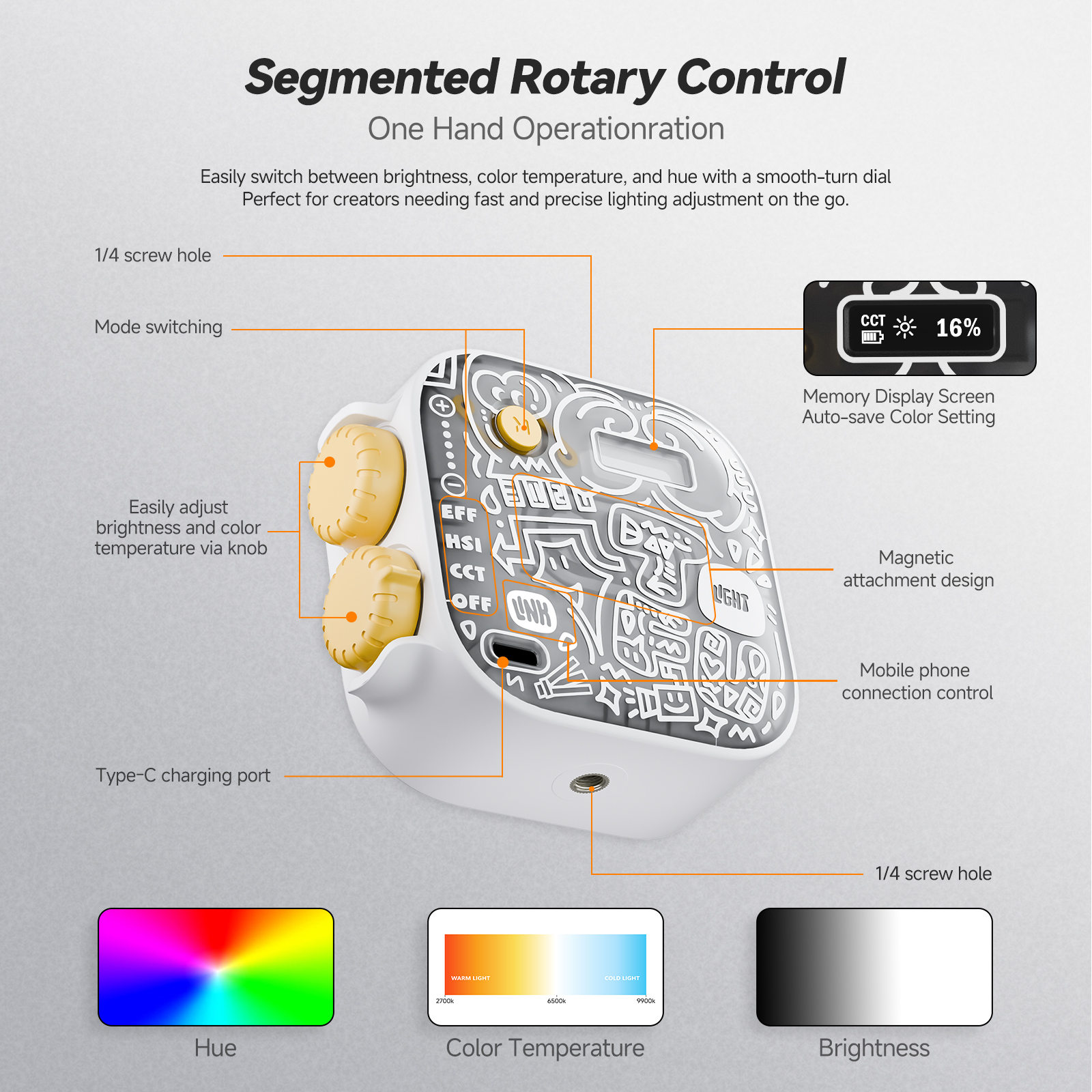 PHOTOOLEX Mini RGB Video Light - Photography Lighting Types のレビューと価格