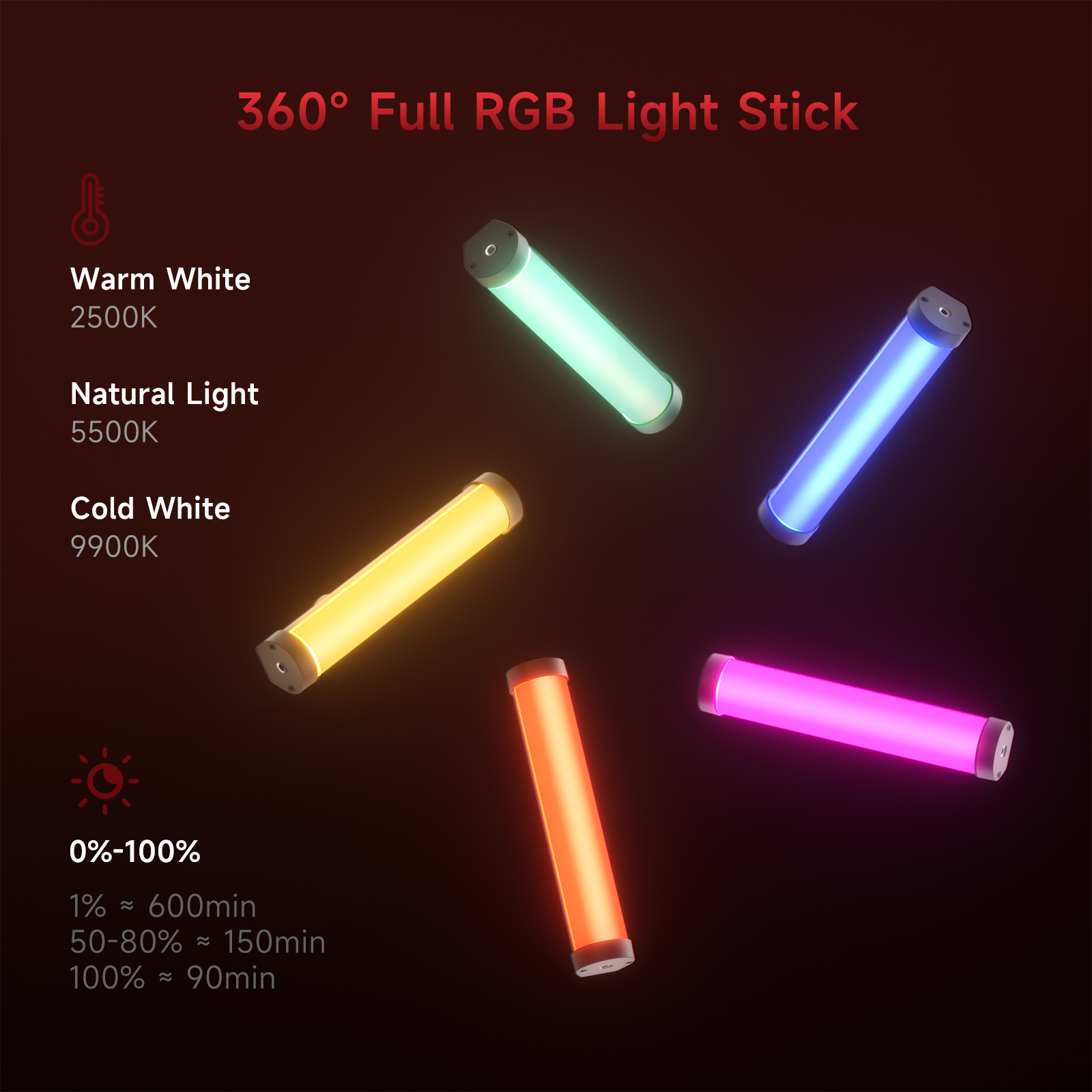 PHOTOOLEX RGB Video Light Hand - Photography Lighting Types のレビューと価格