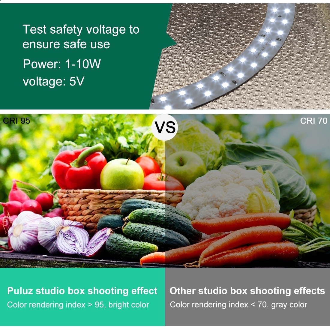PULUZ 30cm 12inch Lightbox Min - Photography Lighting Backdrop のレビューと価格
