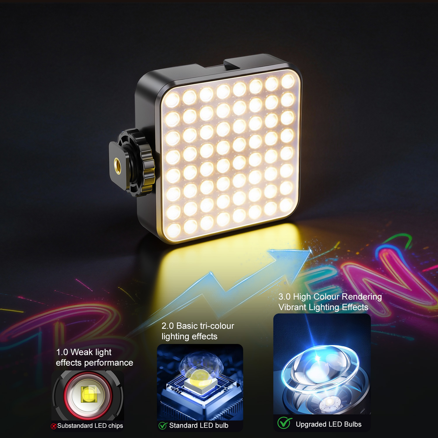 Desiontal X2 Portable RGB Phot - Photography Lighting Types のレビューと価格
