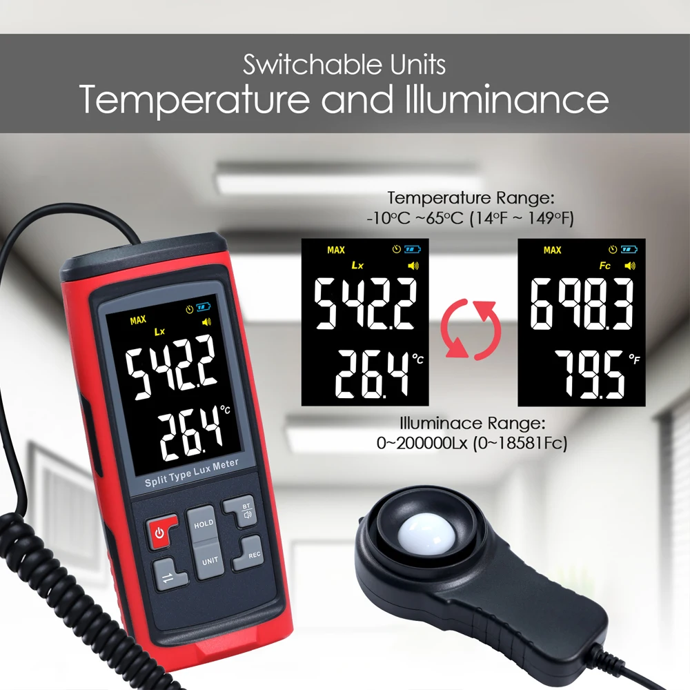 Digital Split Type Lux Light I - Photography Lighting Types のレビューと価格