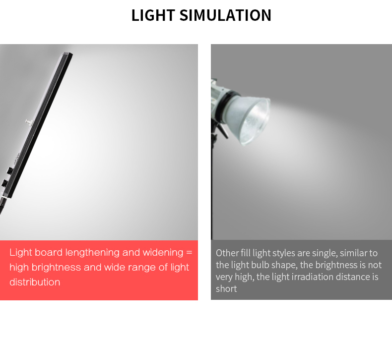 40CM 72W 3200K-5500K Photo Stu - Photography Lighting Board のレビューと価格