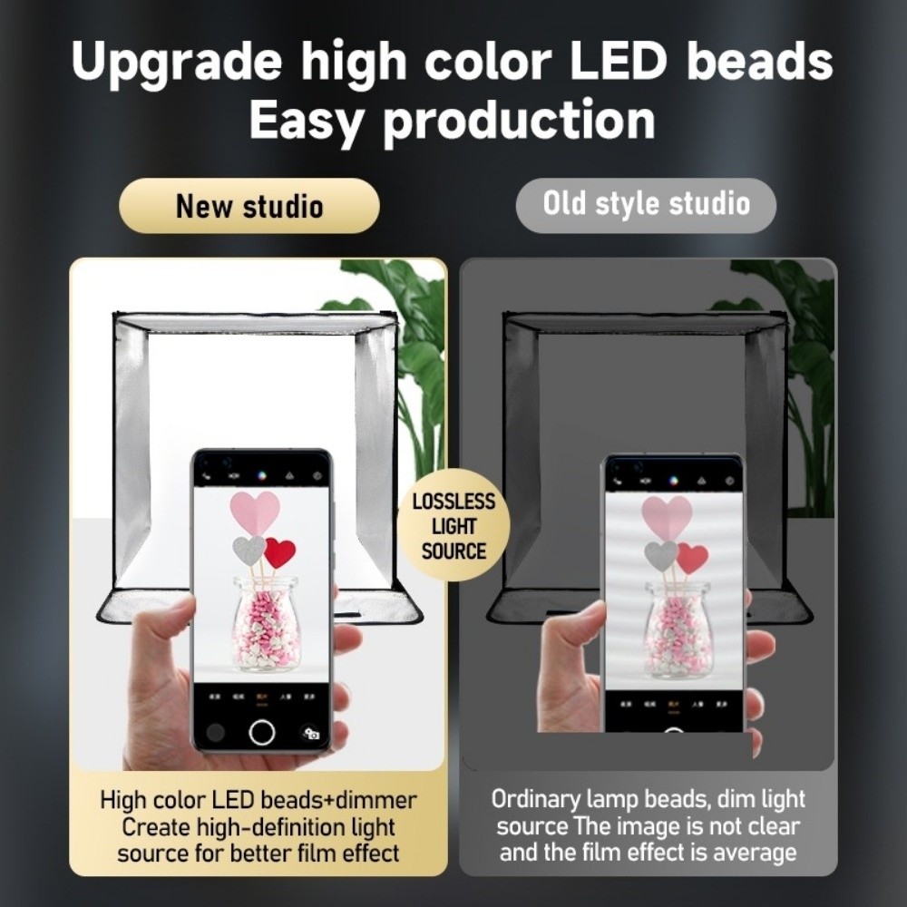 45/65cm LED Soft Light Box Min - Photography Lighting Board のレビューと価格
