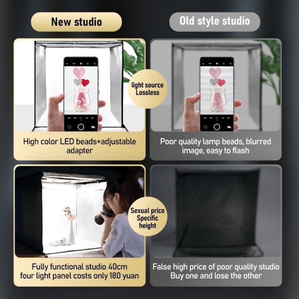 45/65cm LED Soft Light Box Min - Photography Lighting Board のレビューと価格