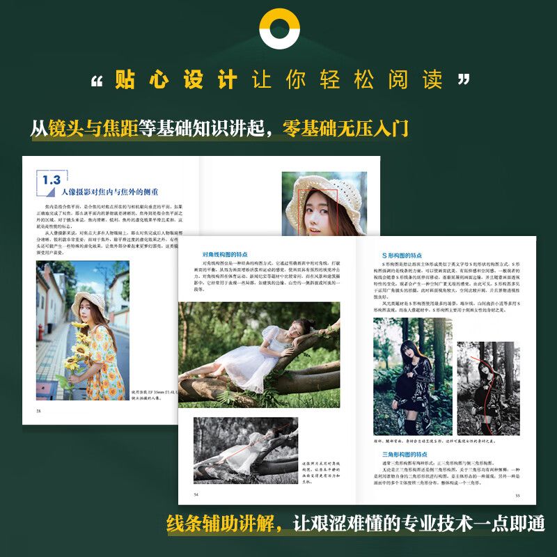Zero basic entry and improveme - Photography Lighting Basics のレビューと価格