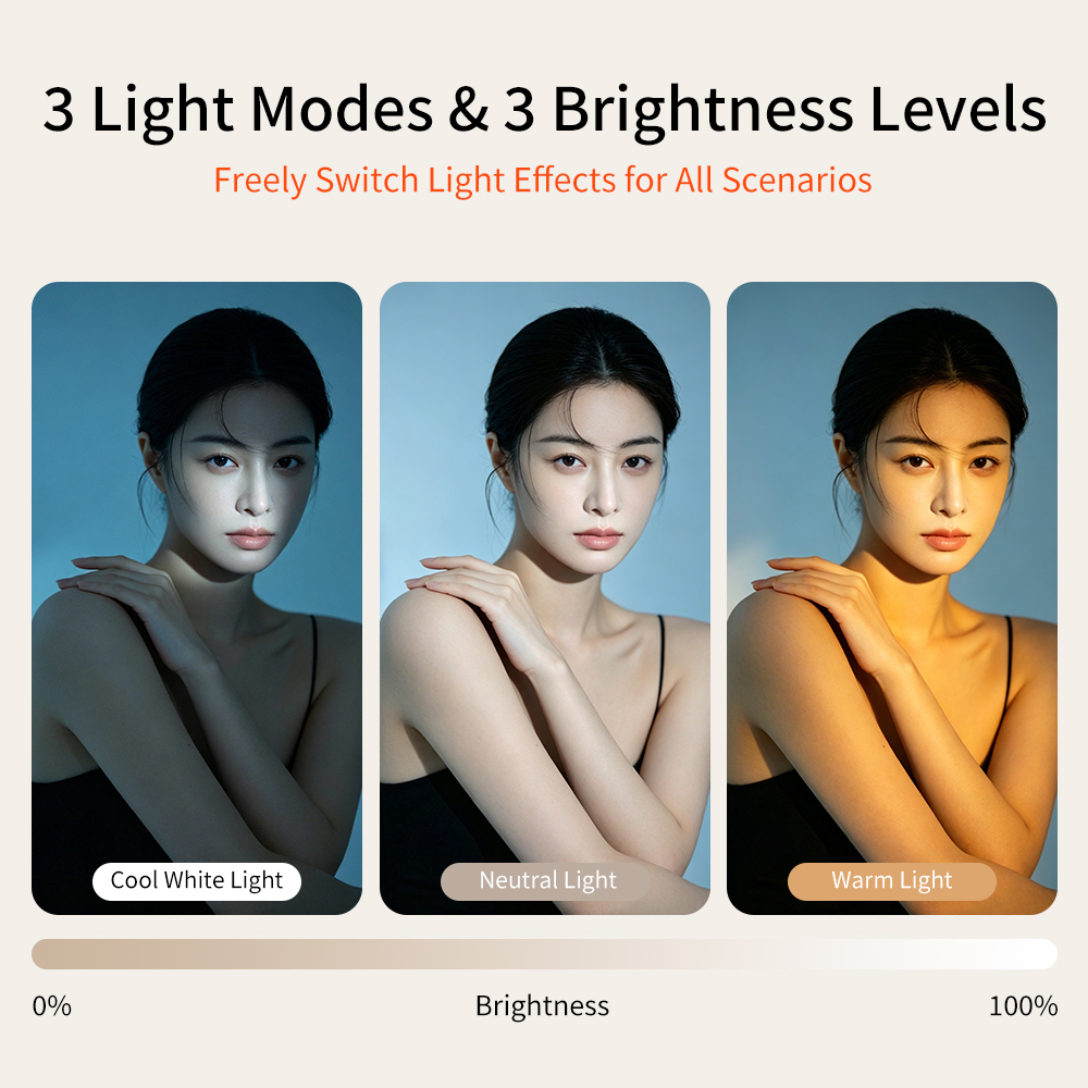 LED Phone Fill Light Lamp Port - Photography Lighting Online のレビューと価格