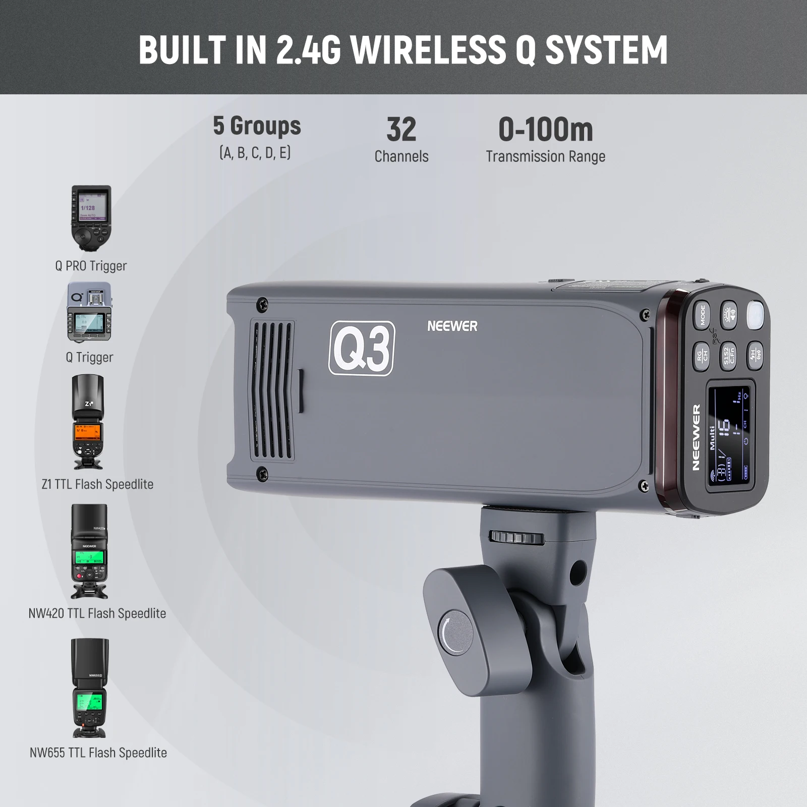 NEEWER Q3 200Ws 2.4G TTL Flash - Portable Strobe Monolight のレビューと価格