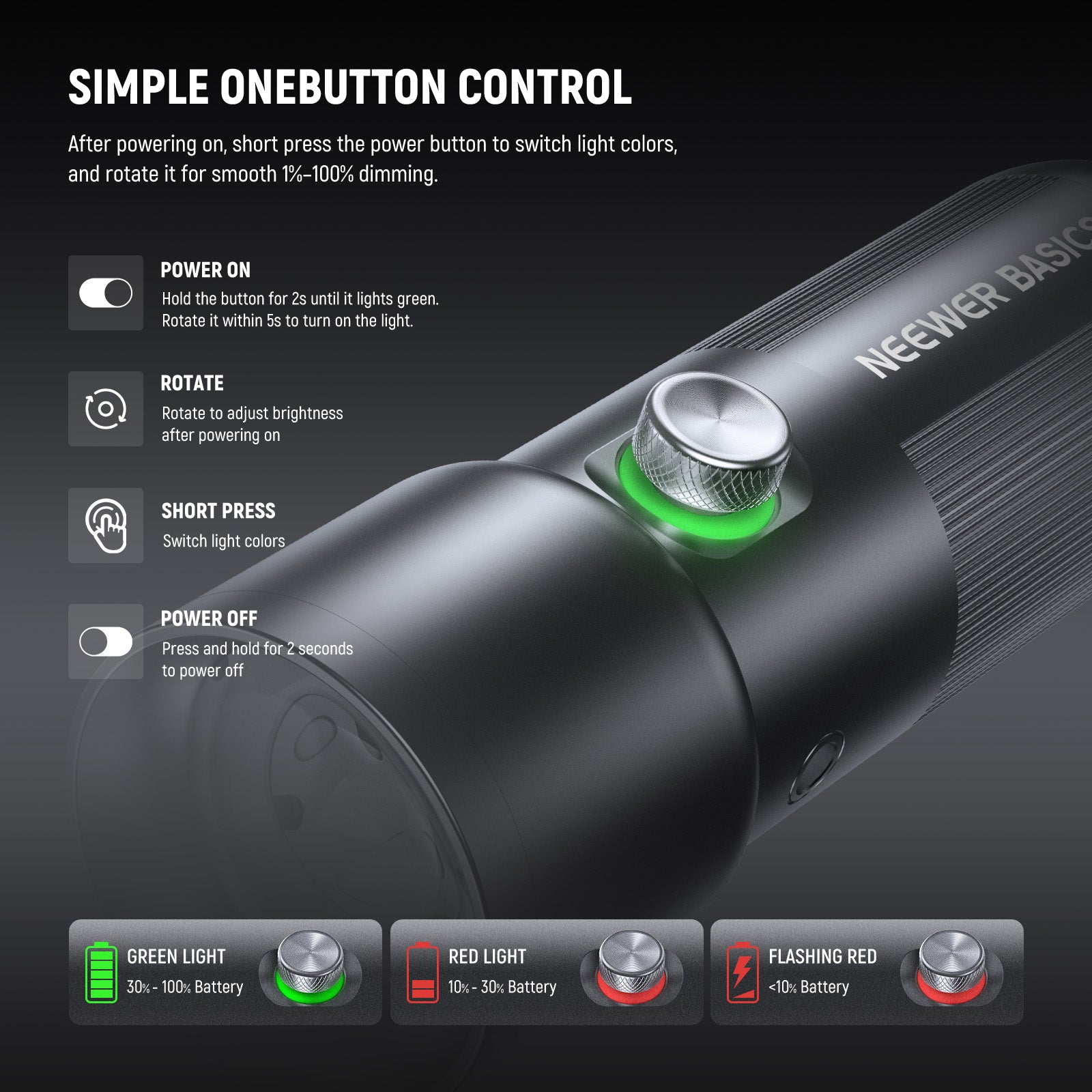 NEEWER BASICS FL10 Photography - Photography Lighting Basics のレビューと価格
