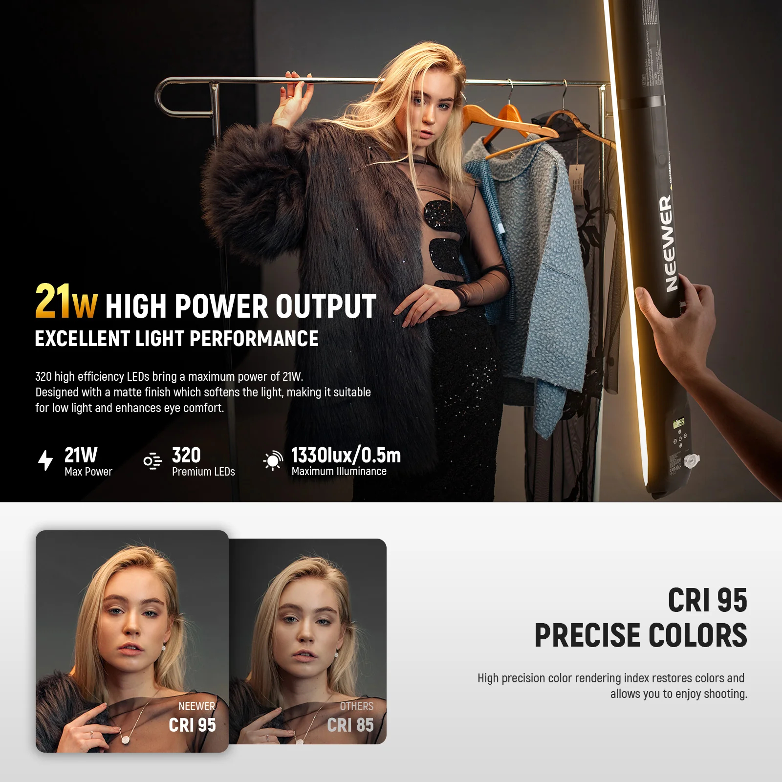 NEEWER BASICS 21W Bi-Color Han - Photography Lighting Basics のレビューと価格