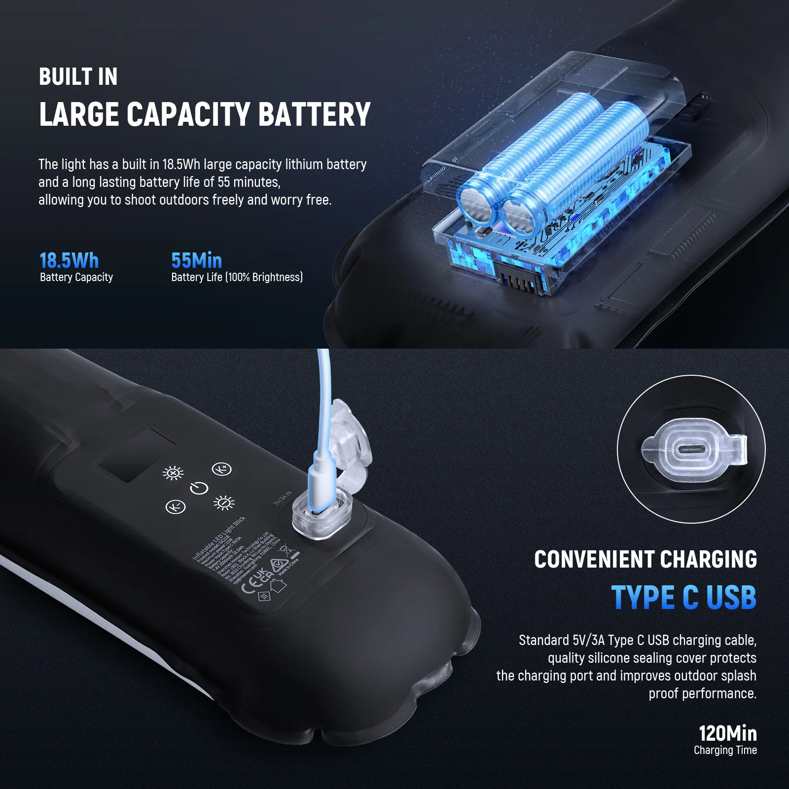 NEEWER BASICS 21W Bi-Color Han - Photography Lighting Basics のレビューと価格