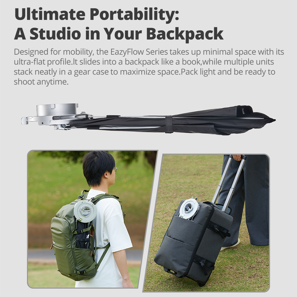Godox EazyFlow series Foldable - Photography Lighting Handheld のレビューと価格