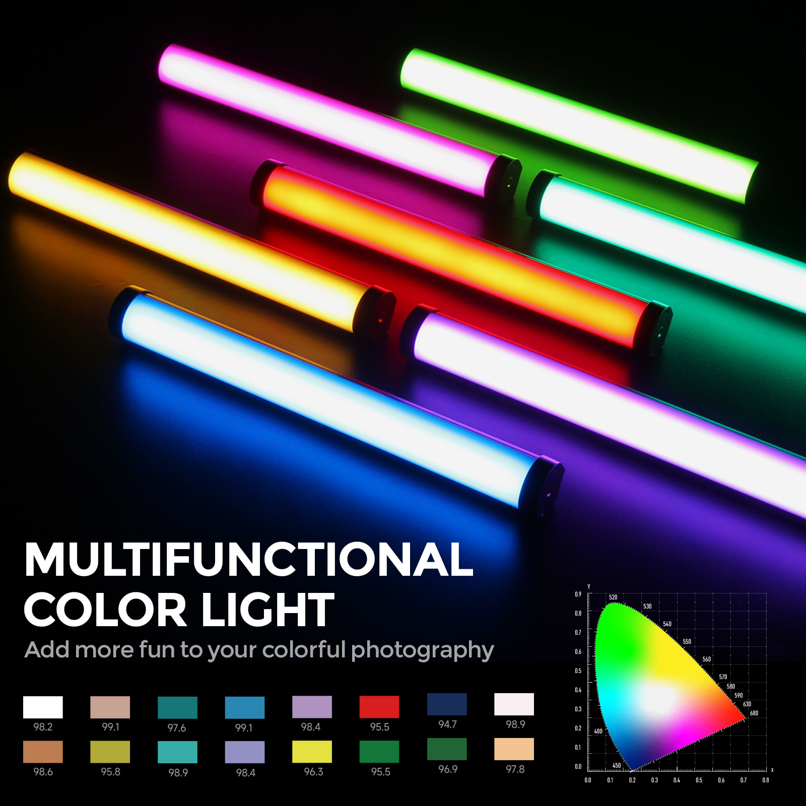 PHOTOLEX RGB Colorful Stick Li - Photography Lighting Types のレビューと価格