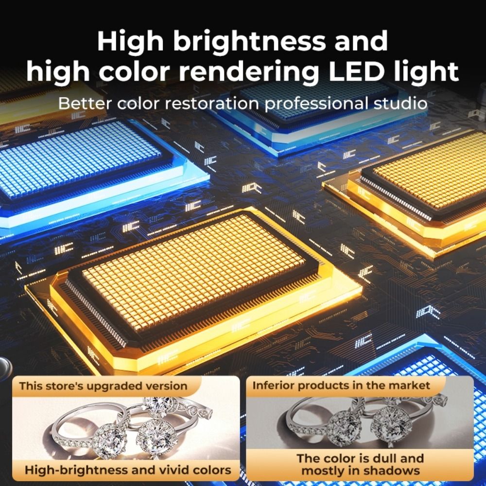 45/65cm Studio LED Light Box F - Photography Lighting Board のレビューと価格